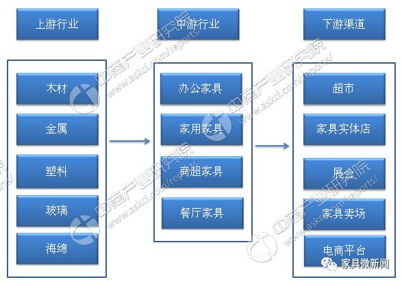 家具.jpg