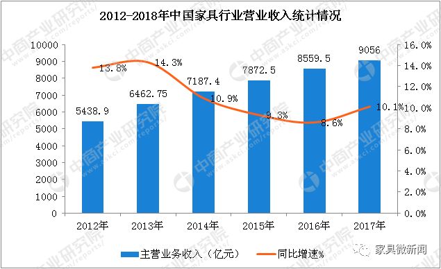 家具价格.jpg 家具价格