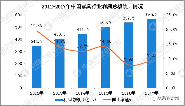 沙发价格.jpg 沙发价格