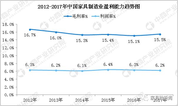 椅子价格.jpg 椅子价格