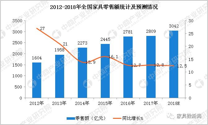 卡座沙发价格.jpg 卡座沙发价格