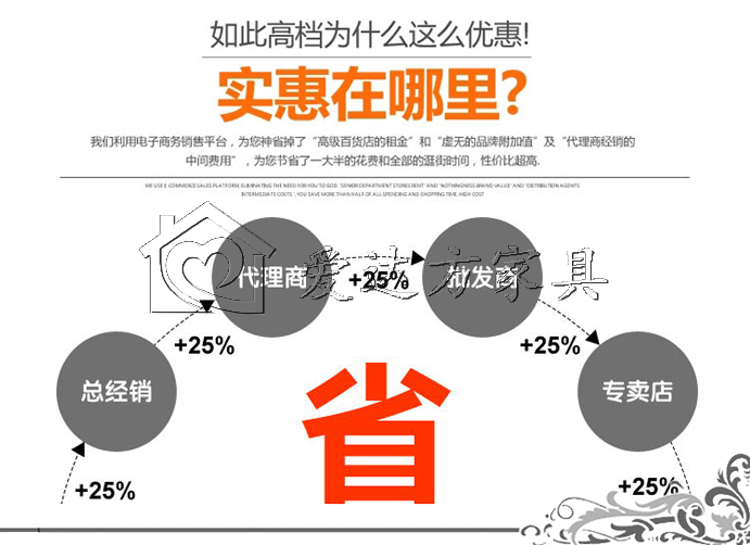 火锅焖锅店卡座沙发,烧烤烤串烤肉烤鱼店卡座沙发 工厂直销西餐厅卡座沙发,西餐厅餐桌椅,餐厅卡座,餐厅沙发,餐桌椅组合,弧形半圆卡座,长条沙发等餐厅家具