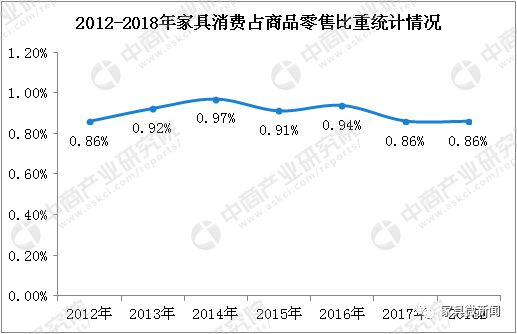 卡座价格.jpg 卡座价格